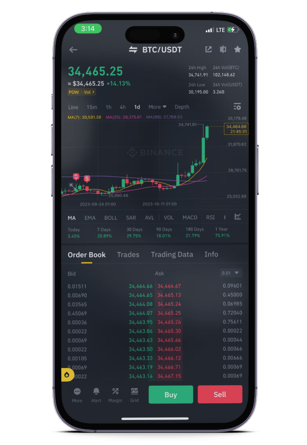 Crypto Mentorship 1 svg+xml;charset=utf — Princewill Pius