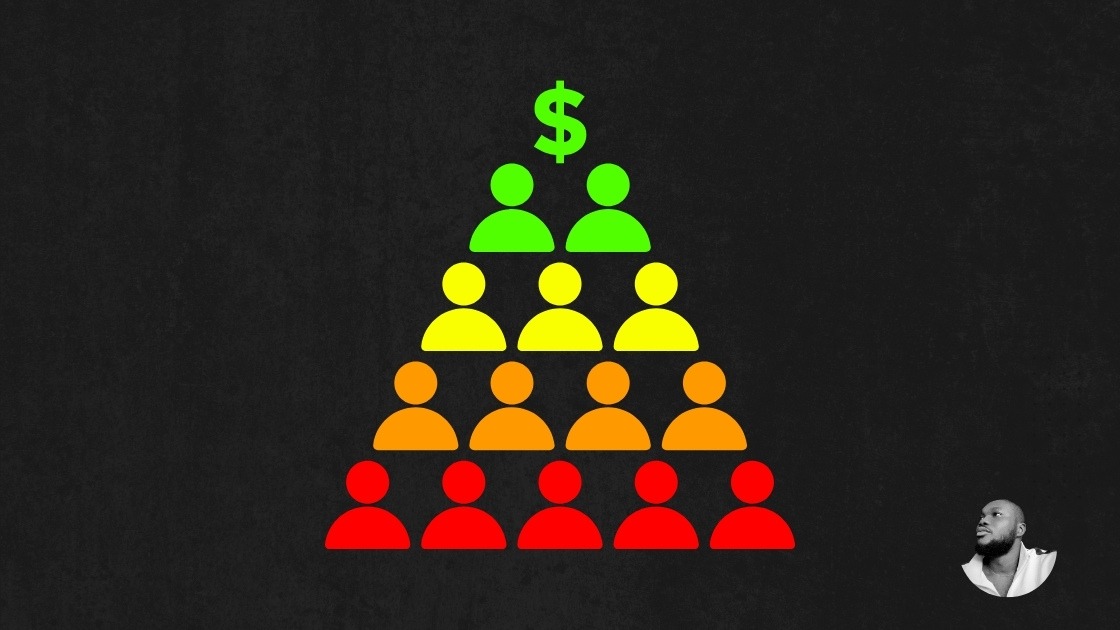 Ponzi Scheme Crypto Scams 101 Common Cryptocurrency Scams and How to Avoid Them Princewill.io